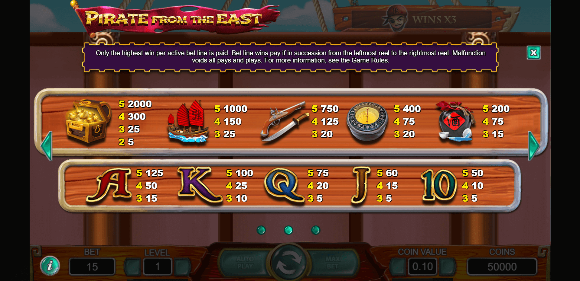 Free pirate slot machines