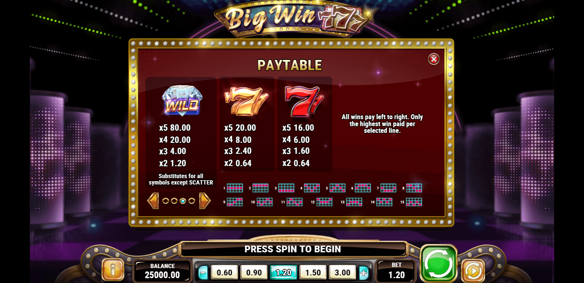 Big Win 777 Slot Machine ᗎ Play FREE Casino Game Online by Play’n GO