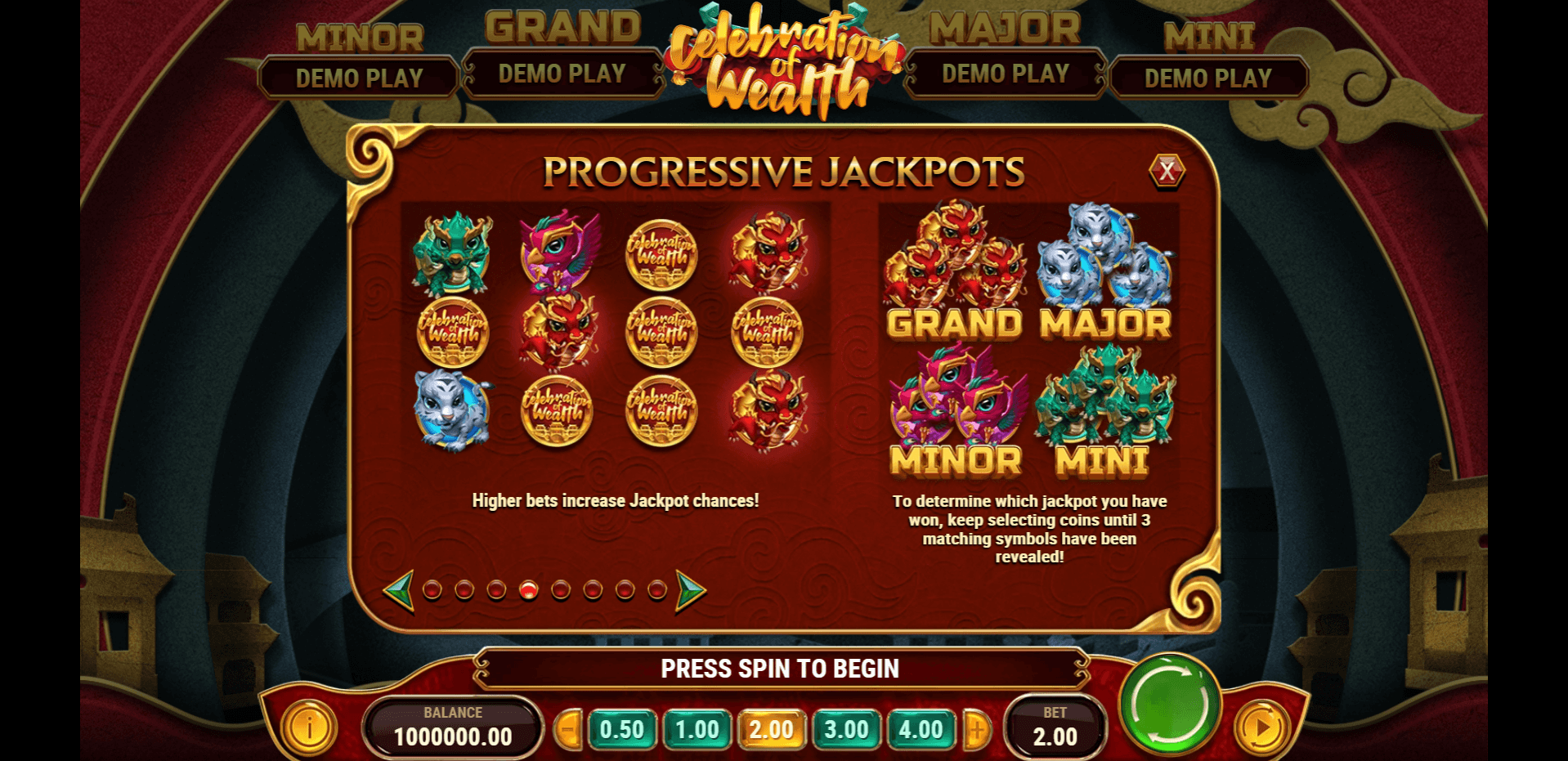 Celebration Of Wealth Slot Machine