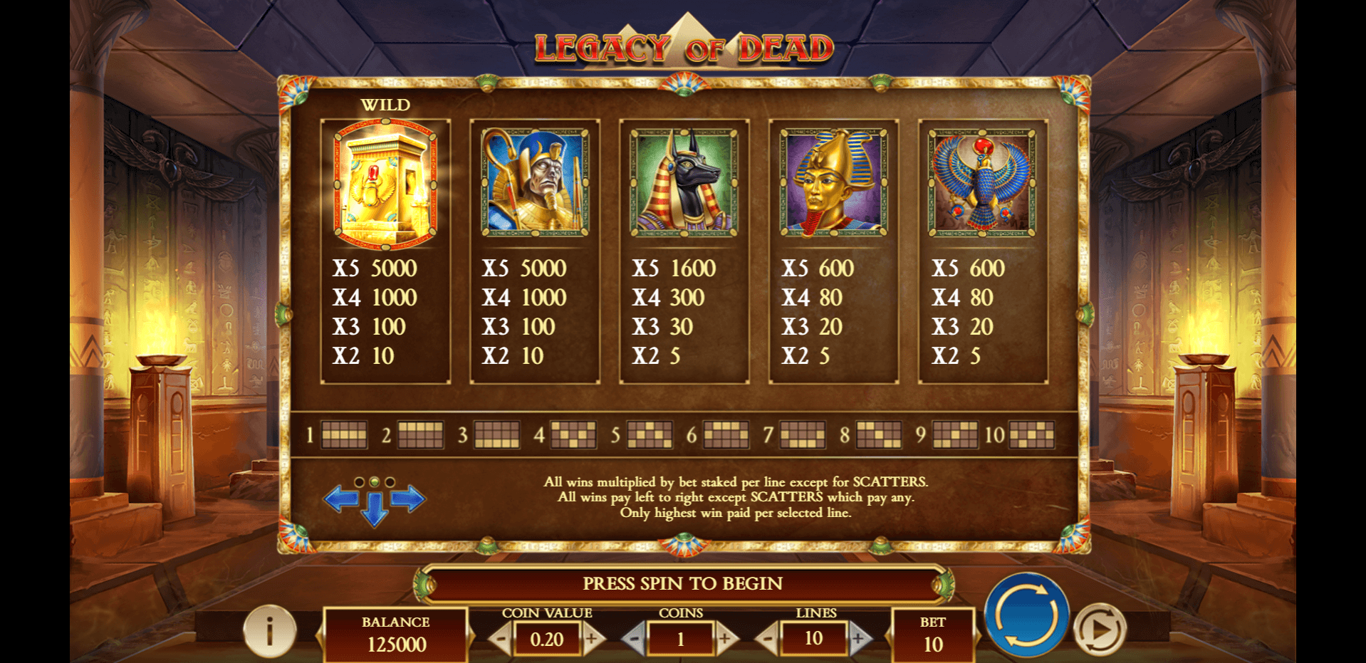 slot games with free spins no deposit