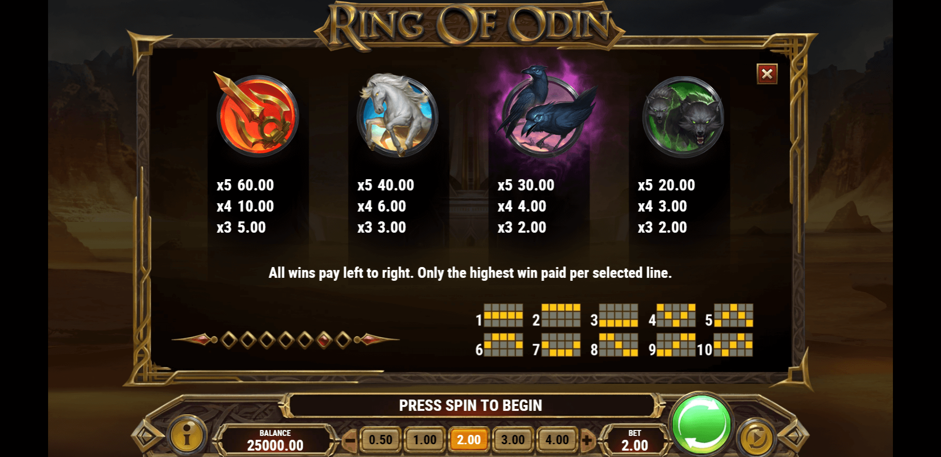 House of fun slots free spins