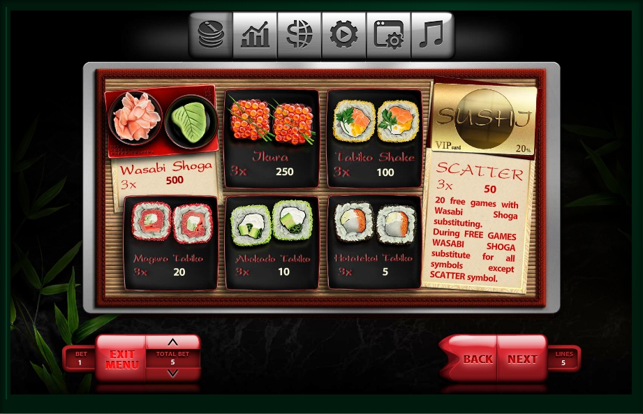 игровой автомат sushi