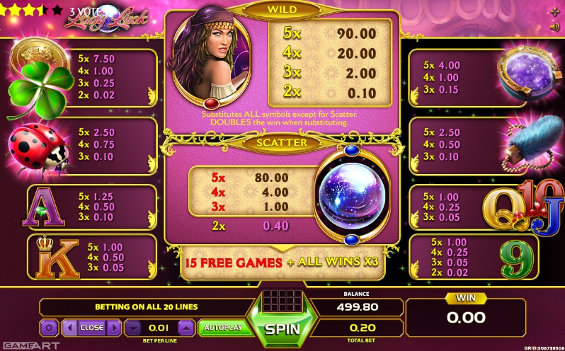  lucky ladys charm slot free play Fruit Fortune Free Online Slots 