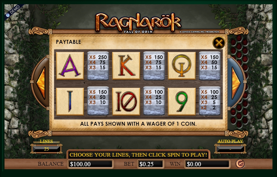 Ragnarok Online Slot Npc