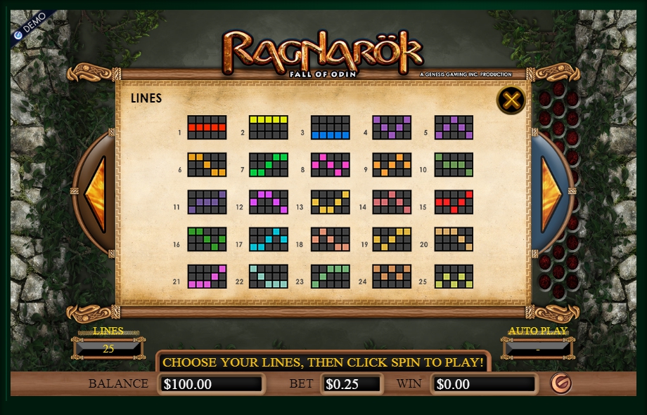 Ragnarok Online Slot Npc