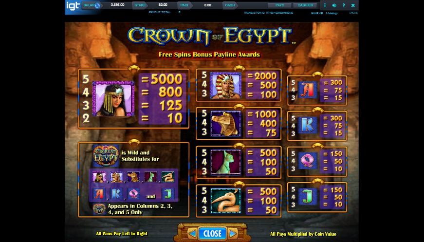 Crown Of Egypt Online Slot