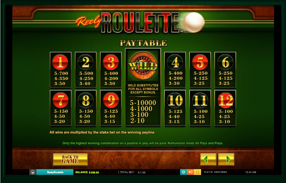 Roulette Slot Machine Online