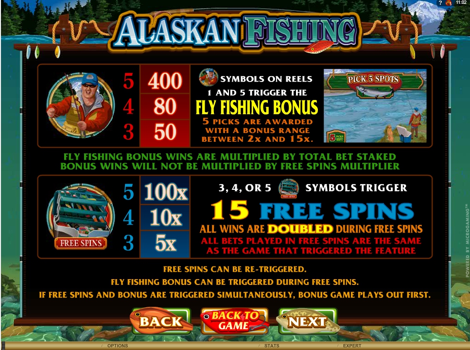 Alaskan fishing slots money