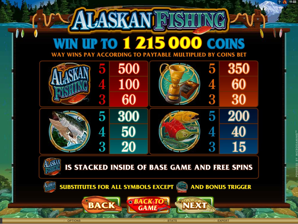 The Alaskan Fishing slot machine has been developed by Microgaming with the reels set underwater where you’ll be hoping to hook a large salmon plus upbeat music, which is typical of the tunes you find in fishing programmes on the television, plays as you spin the reels – just don’t turn it up too loudly or you’ll scare all the fish away!5/5(1).