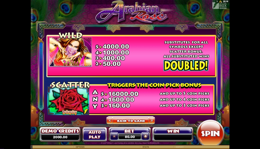Arabian rose microgaming slot game update win