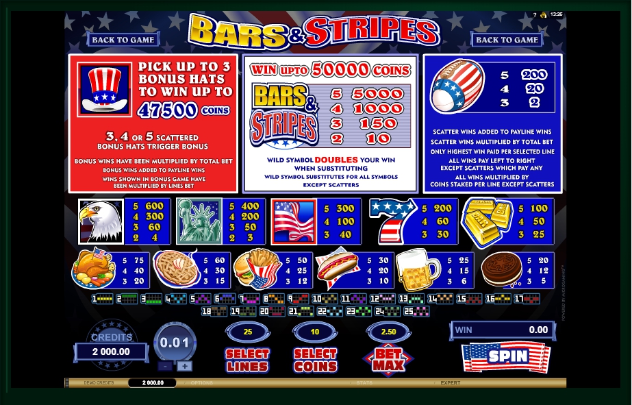 Bars And Stripes Slot Machine