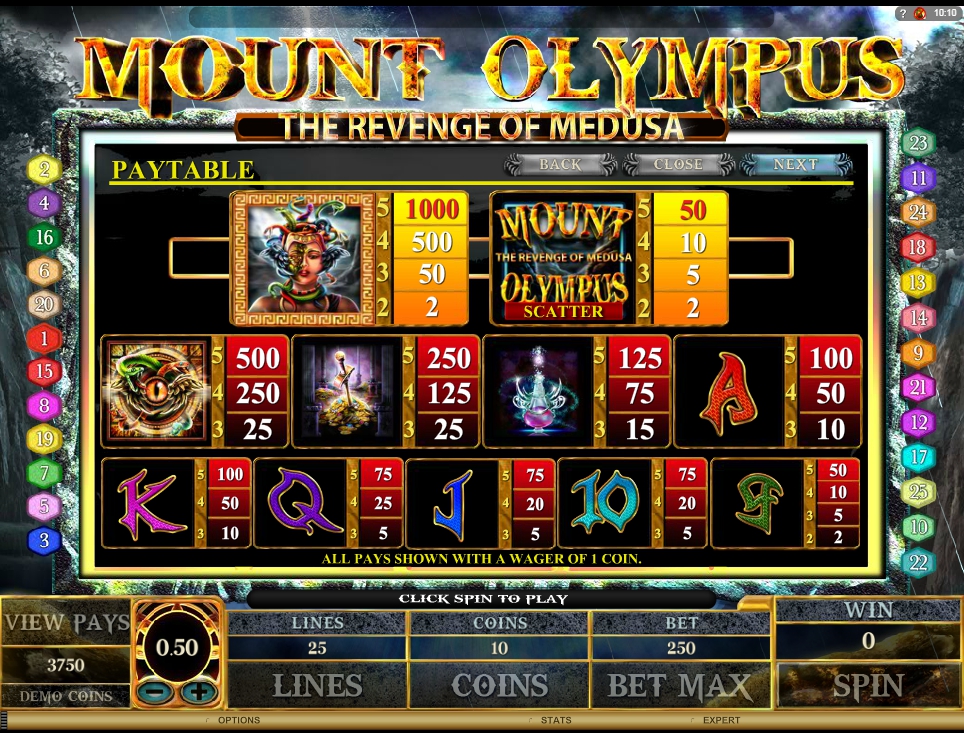 olympus casino free spins review
