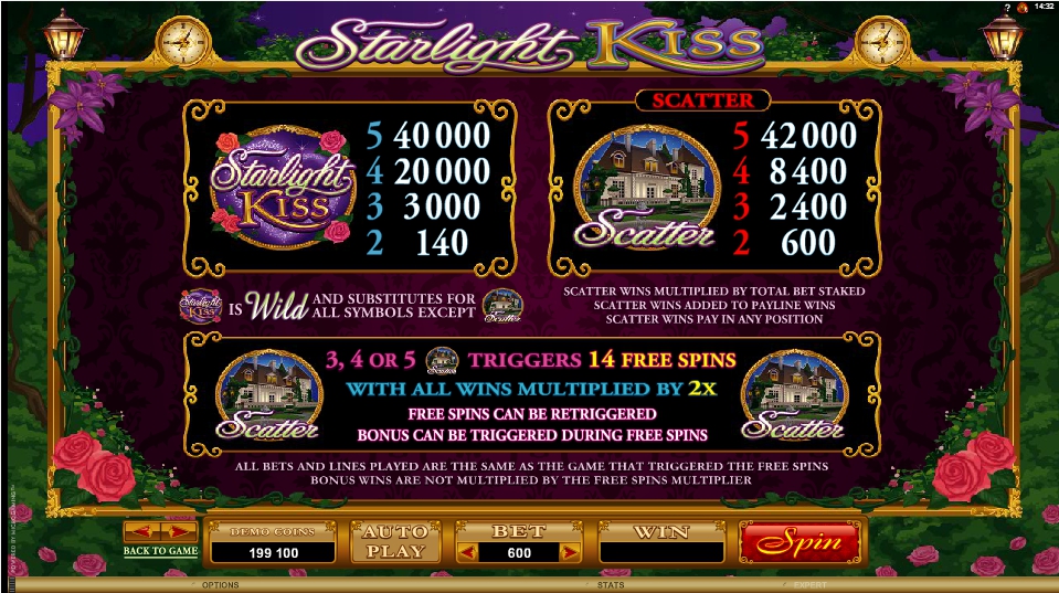 free kiss slots online