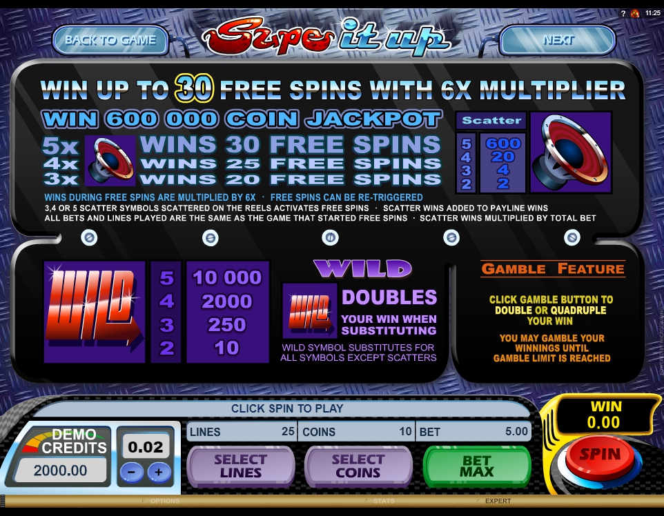 Slot Machine Supernova