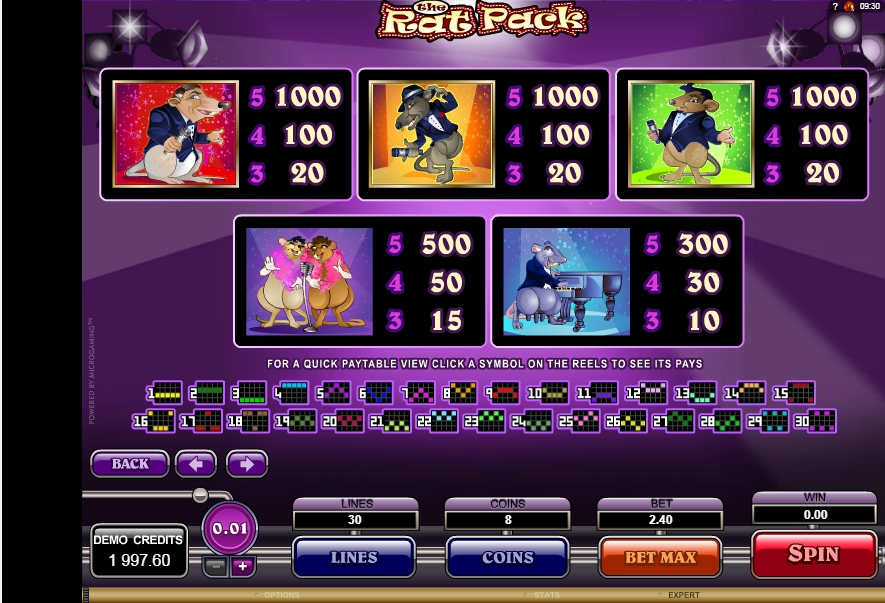 Sing with The Rat Pack Slots and No Download