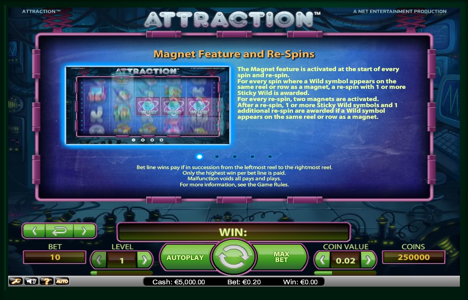 Attraction Slots Themes Online