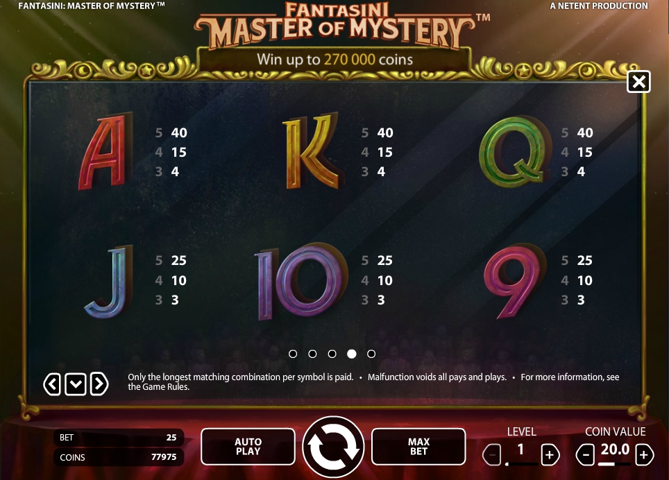 5 Dragons Pokie what casino has the titanic slot machine Slot Online game