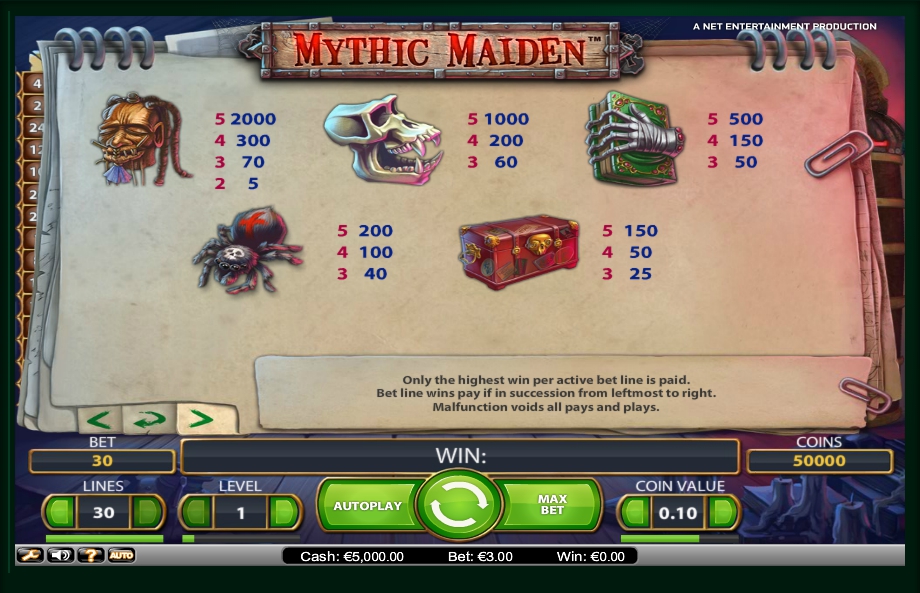 Mythic