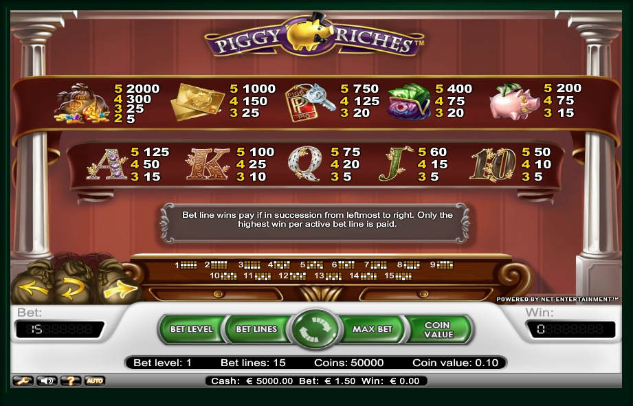Play The Free Slot Piggy Surprise With No Download