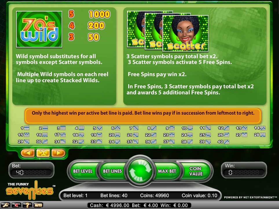 Dunder Casino Slots