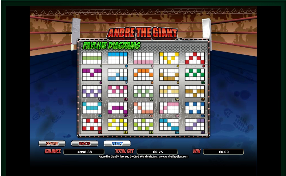 Andre the Giant Slot Machine
