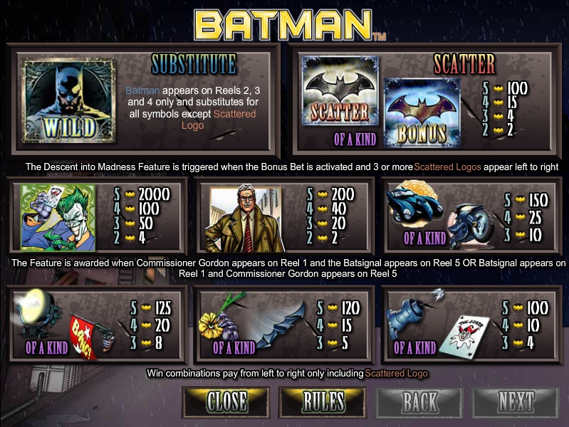 casino slot games free online batman