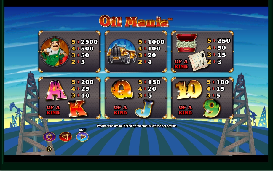 Oil mania slot