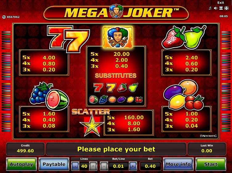 Free Mega Joker Slot Game