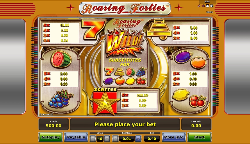 Play Roaring Twenties Slot Machine Free with No Download