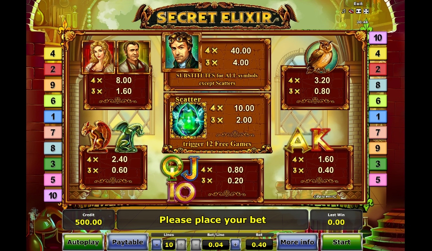 Secret Elixir Free Online Slots las vegas slot games free 