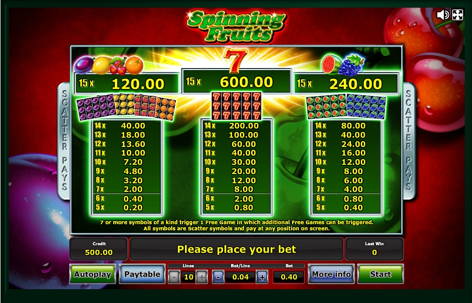 Hoffmania Slot Game Online, Fruit Machine, Free Spins - JohnnyBet