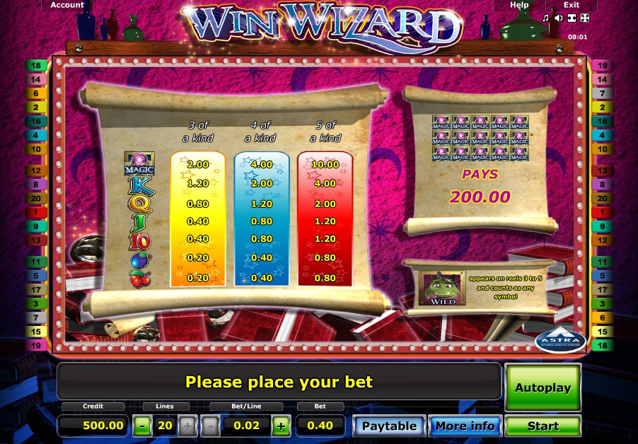 Win Wizards Slot Machine