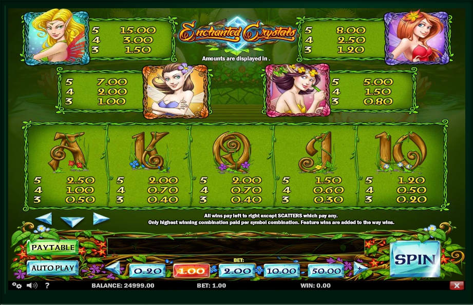 slot machine jewel of enchantress
