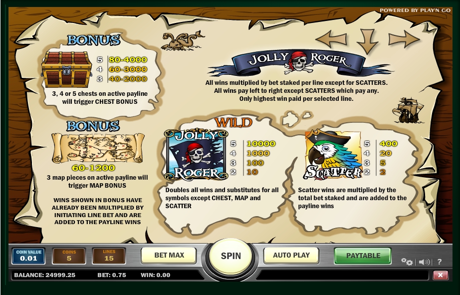 Jolly Roger Slot Machine