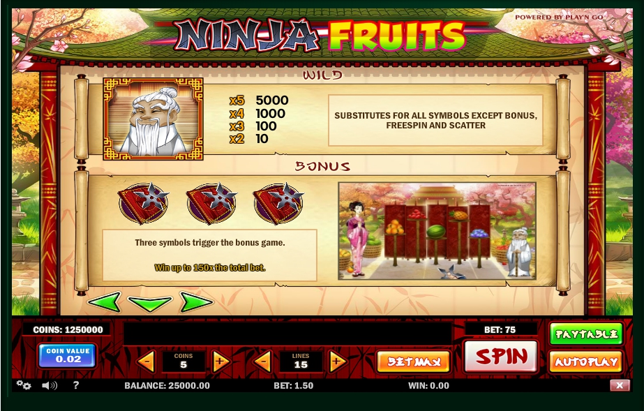 fruit ninja slot machine