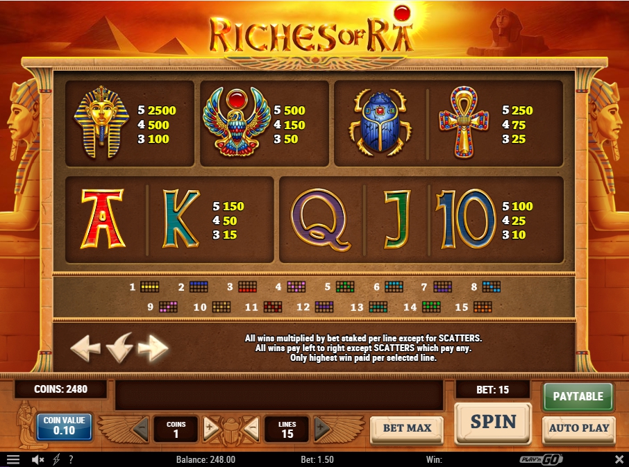 Riches of ra slot machines