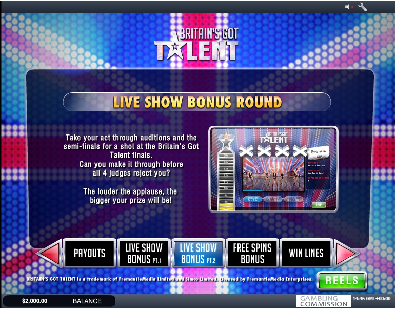 Britains Got Talent Slot Machine