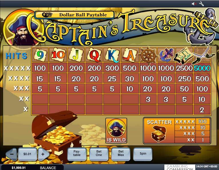 Ever captains treasure slot machine online playtech ultimate software