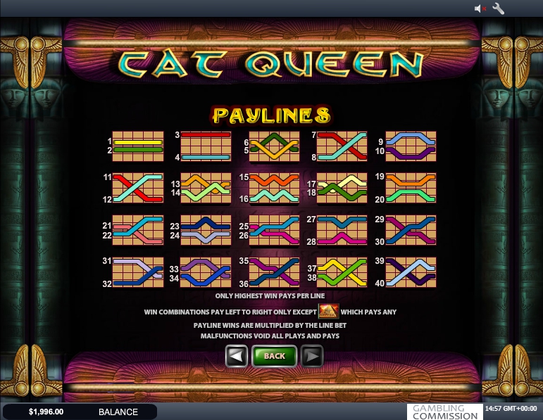 best 4 queens slot machines