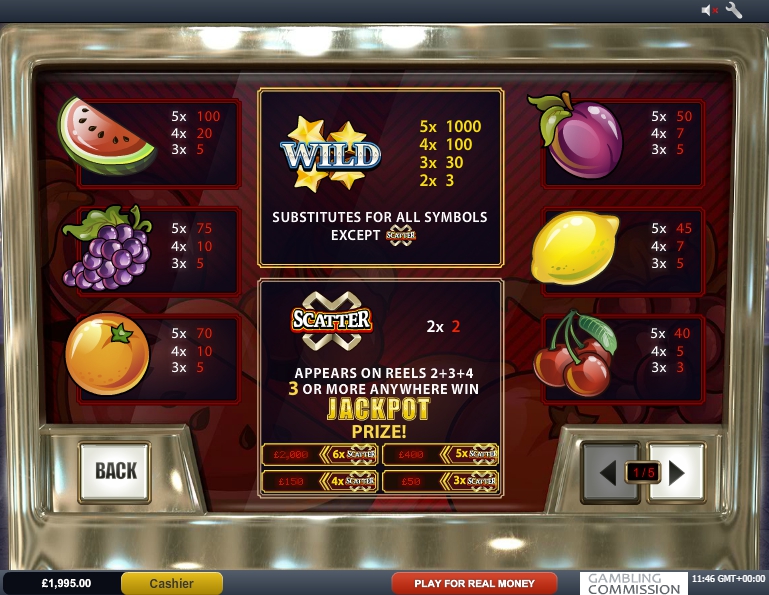 Multiplier Slot Machines