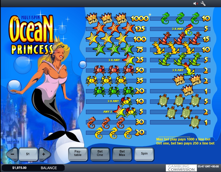 Play Ocean Oddities Slot Machine Free with No Download