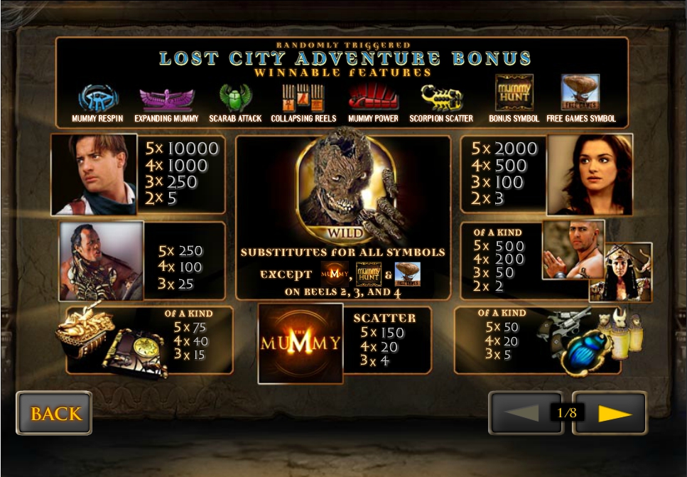 Play the mummy slot