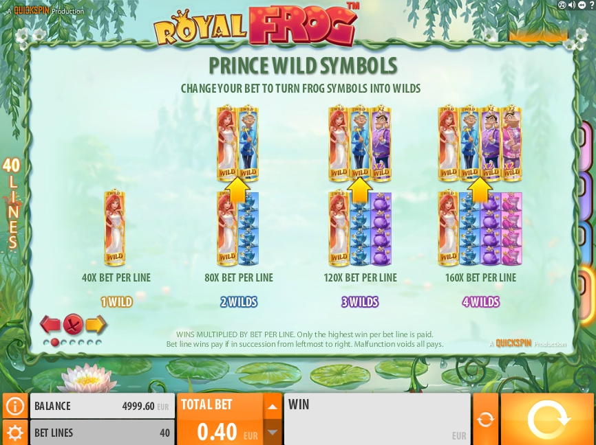 free frog prince slot download