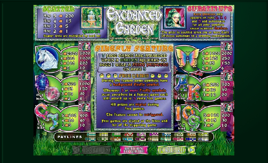 Free Slot Enchanted Garden