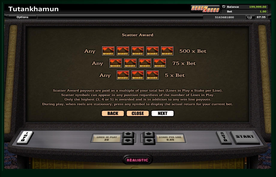 Tutankhamun Slot Machine