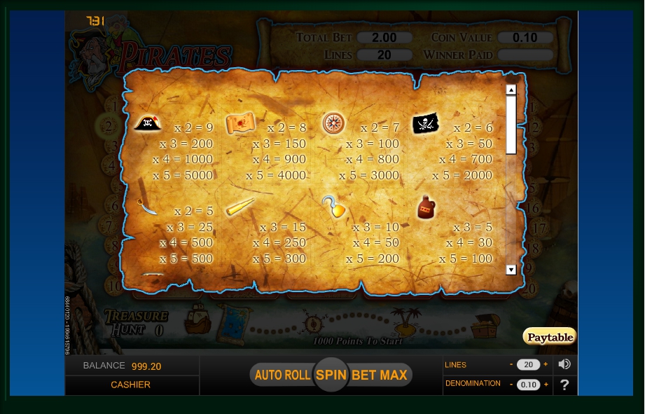 Play The Free Slot Pirates Treasure Hunt With No Signup