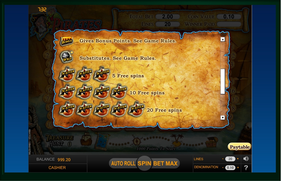 Play The Free Slot Pirates Treasure Hunt With No Signup