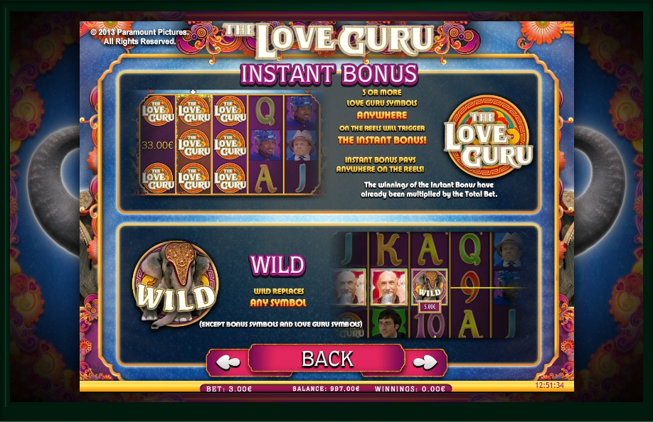 The Love Guru Slot Machine