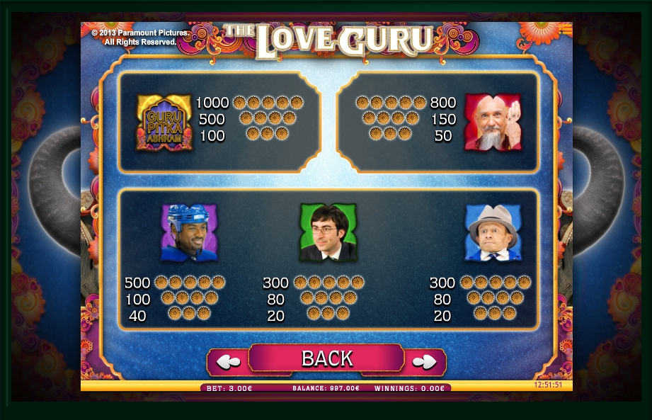 casino guru free online slots