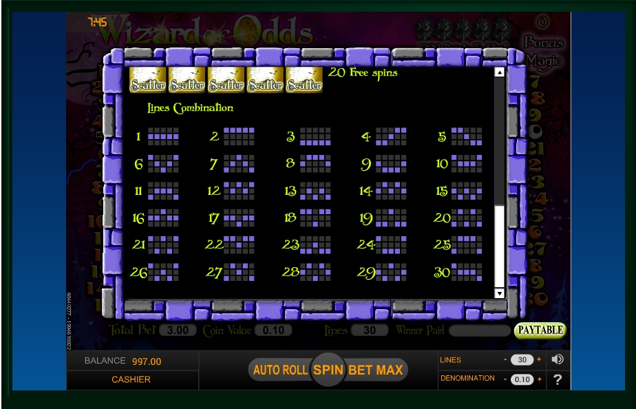 online slot odds vs casino